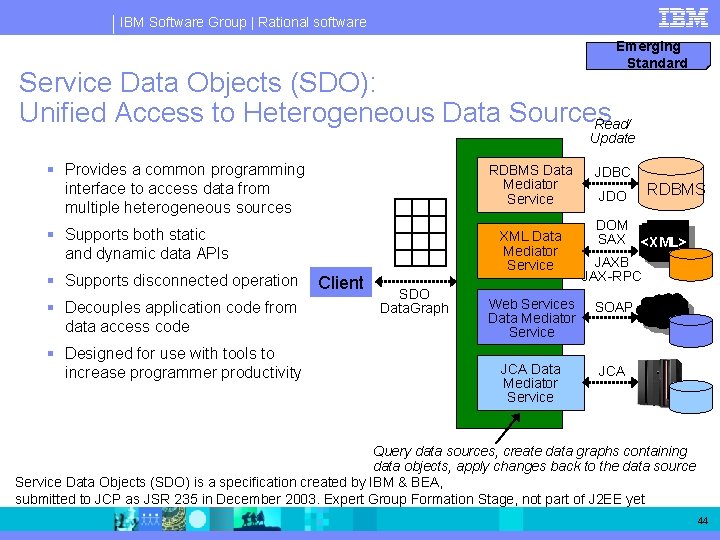 IBM Software Group | Rational software Emerging Standard Service Data Objects (SDO): Unified Access