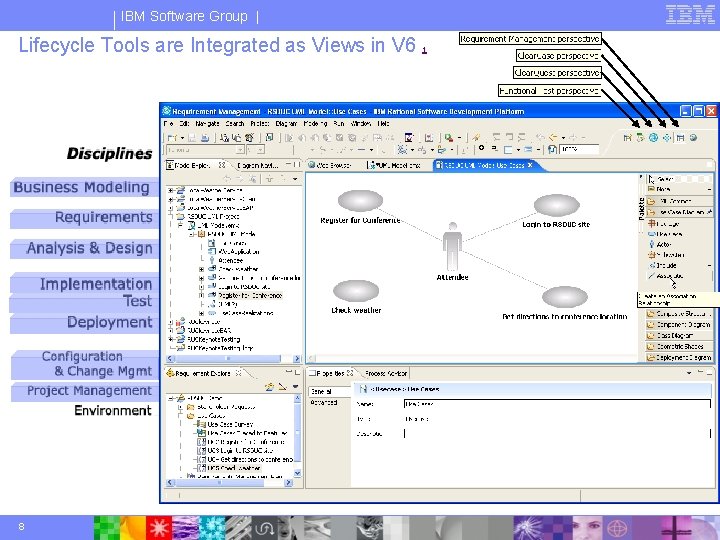 IBM Software Group | Lifecycle Tools are Integrated as Views in V 6 8