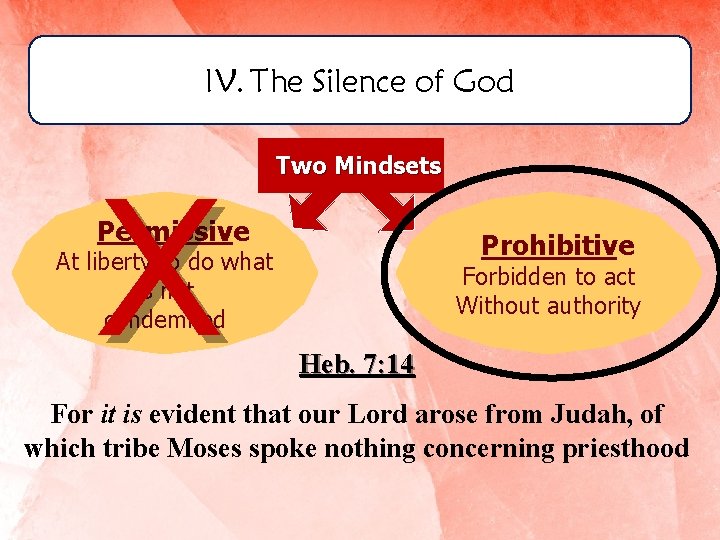 IV. The Silence of God X Two Mindsets Permissive Prohibitive At liberty to do