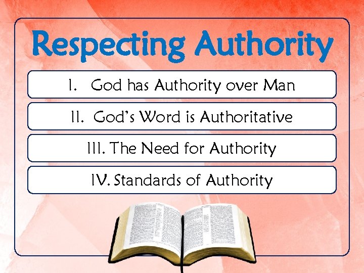 Respecting Authority I. God has Authority over Man II. God’s Word is Authoritative III.
