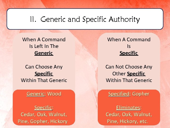 II. Generic and Specific Authority When A Command Is Left In The Generic When
