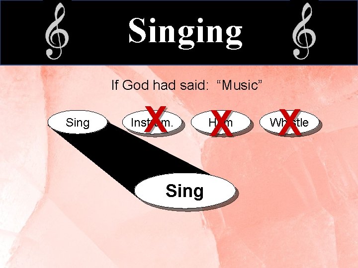 Singing If God had said: “Music” Sing X Instrum. Sing X Hum X Whistle