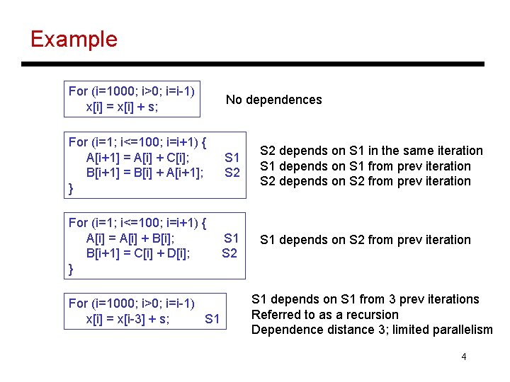 Example For (i=1000; i>0; i=i-1) x[i] = x[i] + s; No dependences For (i=1;