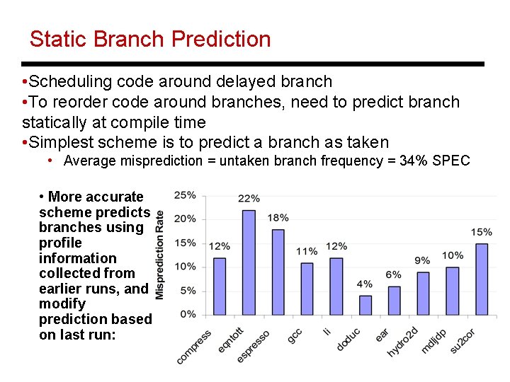 Static Branch Prediction • Scheduling code around delayed branch • To reorder code around