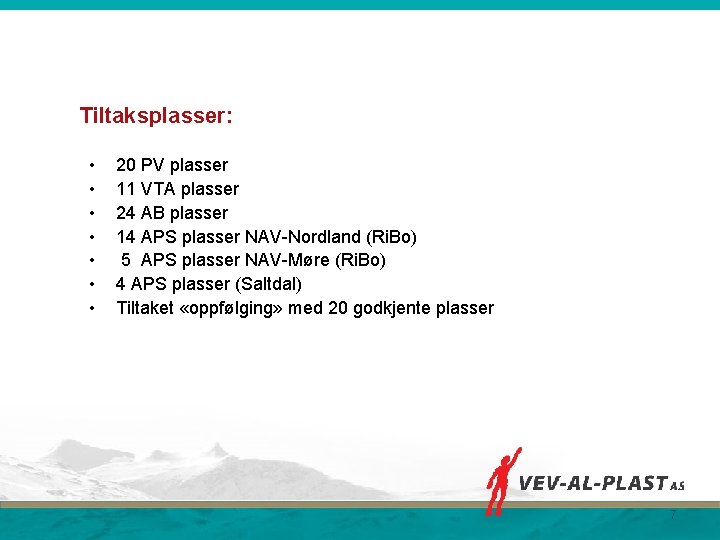 Tiltaksplasser: • • 20 PV plasser 11 VTA plasser 24 AB plasser 14 APS