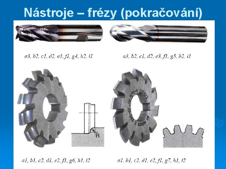 Nástroje – frézy (pokračování) 