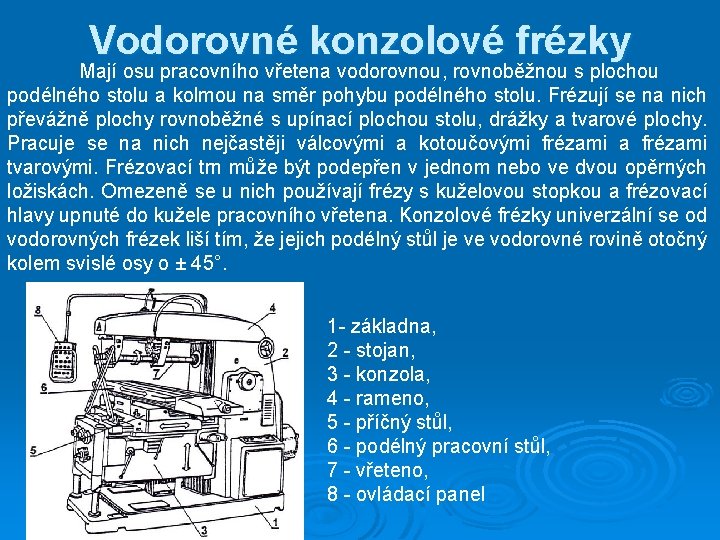 Vodorovné konzolové frézky Mají osu pracovního vřetena vodorovnou, rovnoběžnou s plochou podélného stolu a