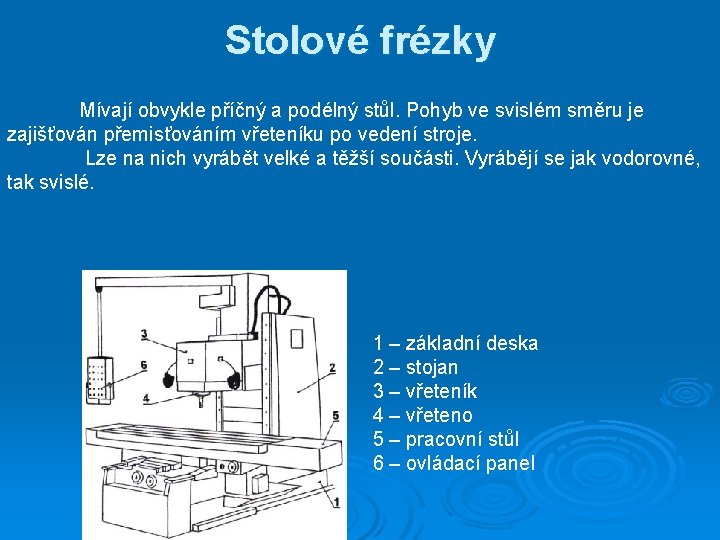 Stolové frézky Mívají obvykle příčný a podélný stůl. Pohyb ve svislém směru je zajišťován