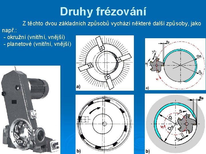 Druhy frézování Z těchto dvou základních způsobů vychází některé další způsoby, jako např. :