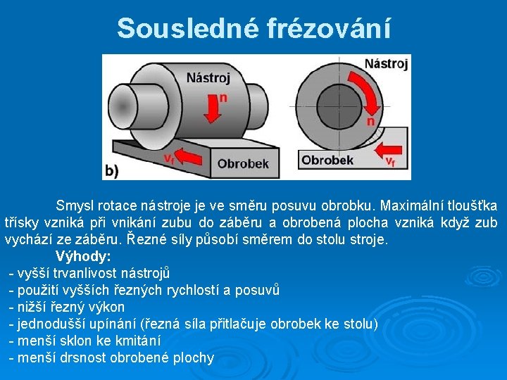 Sousledné frézování Smysl rotace nástroje je ve směru posuvu obrobku. Maximální tloušťka třísky vzniká