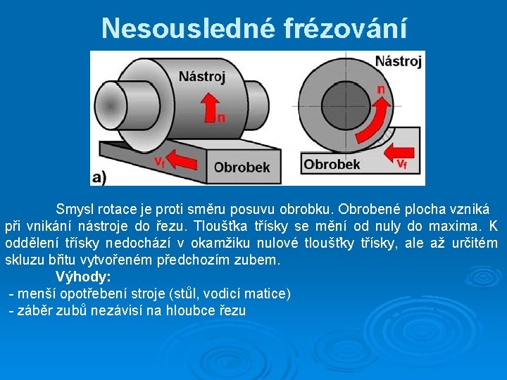 Nesousledné frézování Smysl rotace je proti směru posuvu obrobku. Obrobené plocha vzniká při vnikání