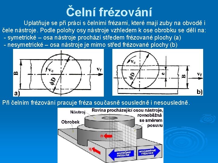 Čelní frézování Uplatňuje se při práci s čelními frézami, které mají zuby na obvodě