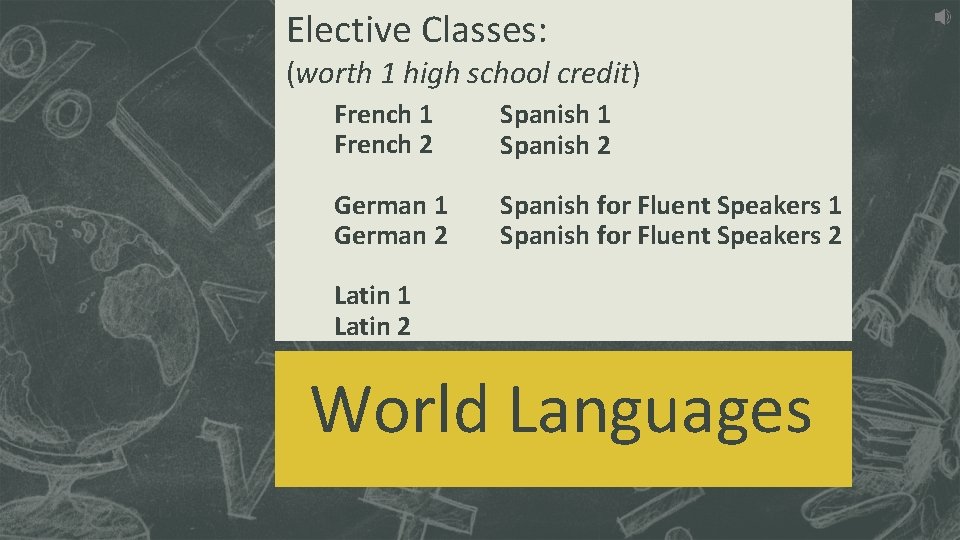 Elective Classes: (worth 1 high school credit) French 1 French 2 Spanish 1 Spanish