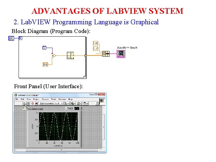 ADVANTAGES OF LABVIEW SYSTEM 2. Lab. VIEW Programming Language is Graphical Block Diagram (Program