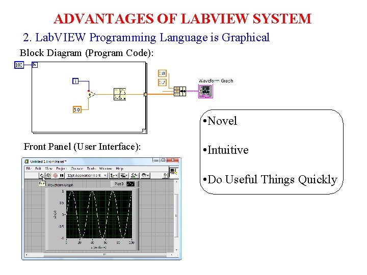 ADVANTAGES OF LABVIEW SYSTEM 2. Lab. VIEW Programming Language is Graphical Block Diagram (Program