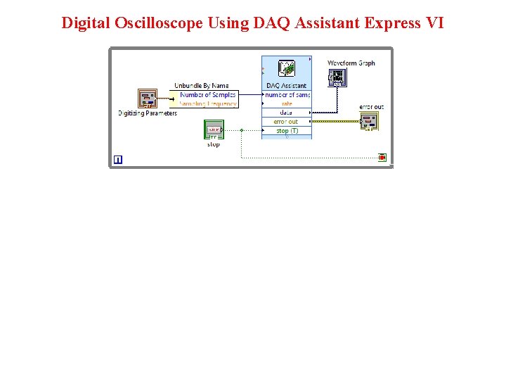 Digital Oscilloscope Using DAQ Assistant Express VI 