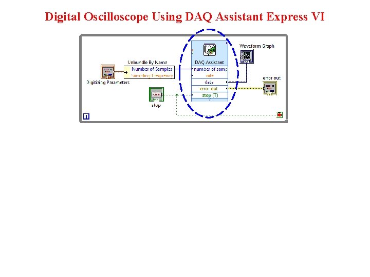 Digital Oscilloscope Using DAQ Assistant Express VI 