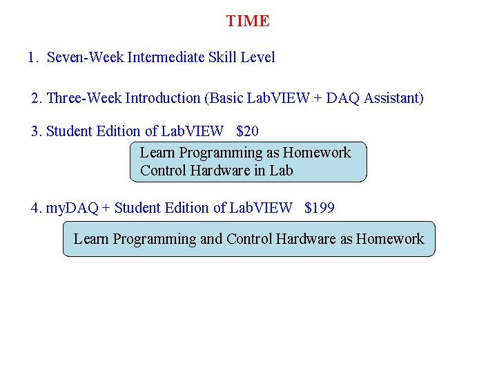 TIME 1. Seven-Week Intermediate Skill Level 2. Three-Week Introduction (Basic Lab. VIEW + DAQ
