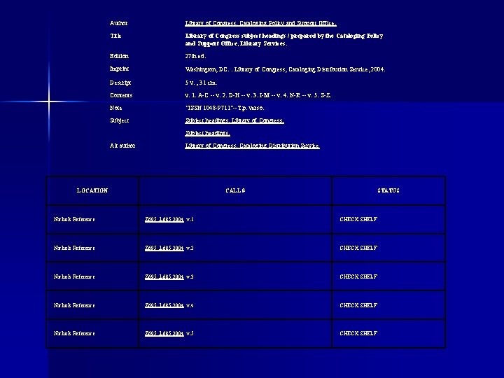 Author Library of Congress. Cataloging Policy and Support Office. Title Library of Congress subject