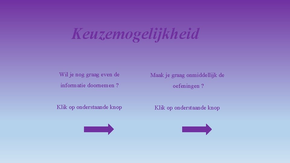 Keuzemogelijkheid Wil je nog graag even de Maak je graag onmiddellijk de informatie doornemen