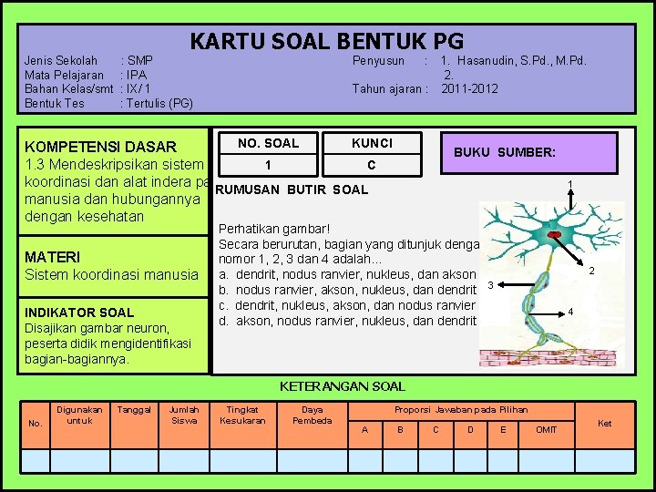 KARTU SOAL BENTUK PG Jenis Sekolah Mata Pelajaran Bahan Kelas/smt Bentuk Tes : SMP