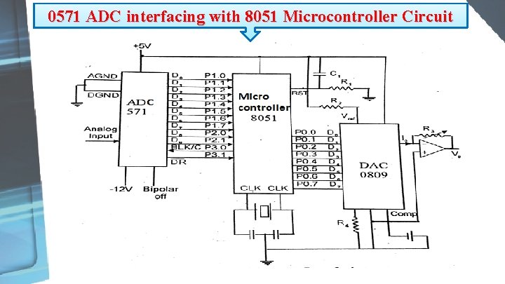 0571 ADC interfacing with 8051 Microcontroller Circuit 