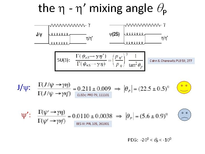 the - ’ mixing angle q. P SU(3): Cahn & Chanowitz PLB 59, 277