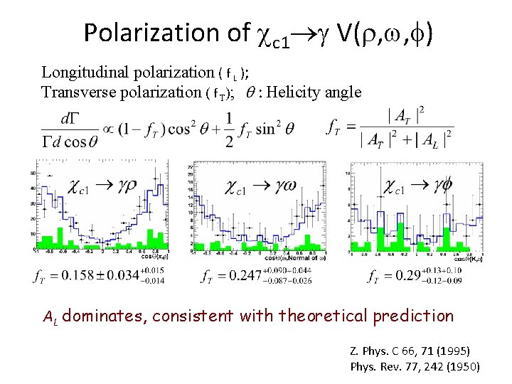 Polarization of c 1 V( , , ) Longitudinal polarization ( f L );