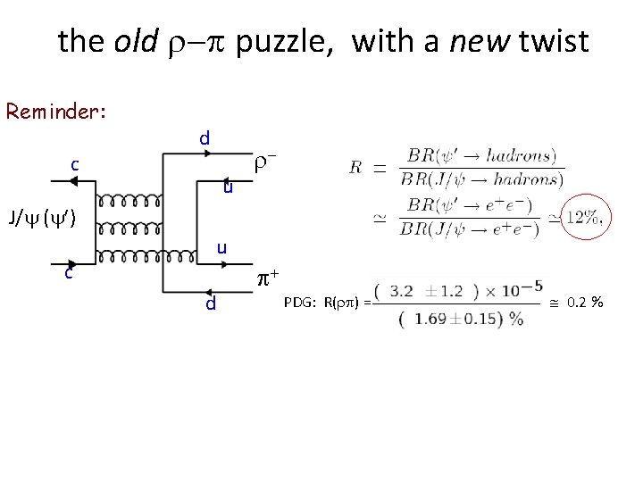 the old - puzzle, with a new twist Reminder: c d u - J/