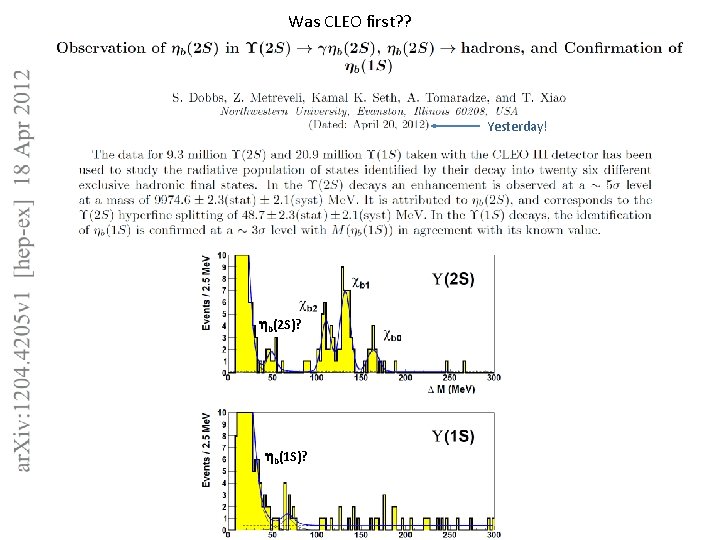 Was CLEO first? ? Yesterday! b(2 S)? b(1 S)? 