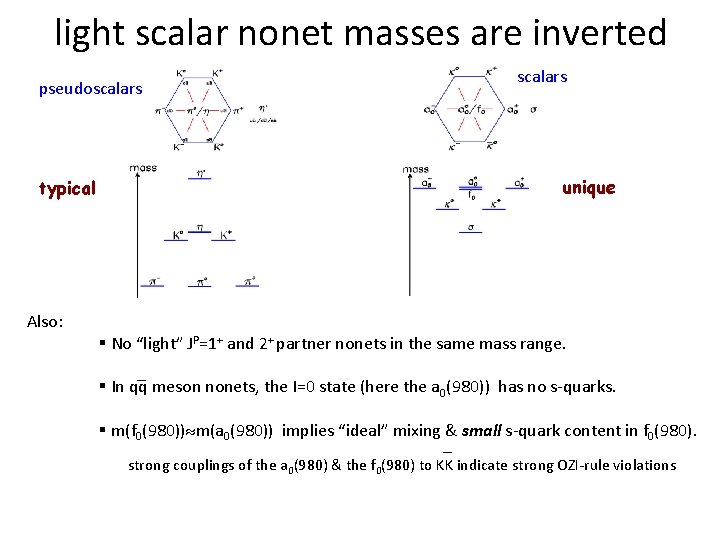 light scalar nonet masses are inverted pseudoscalars typical scalars unique Also: § No “light”