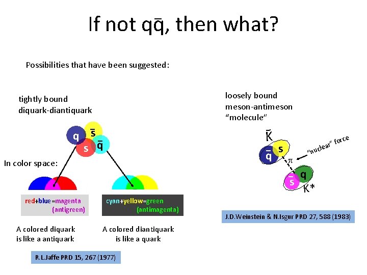 If not qq, then what? _ Possibilities that have been suggested: loosely bound meson-antimeson