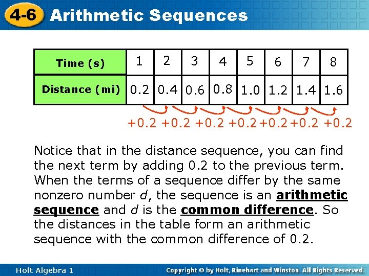 4 -6 Arithmetic Sequences Time (s)(s) Time Distance(mi) 1 2 3 4 5 6