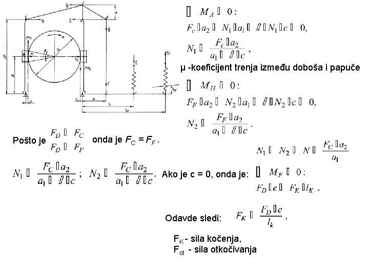 µ koeficijent trenja između doboša i papuče Pošto je onda je FC = FF.