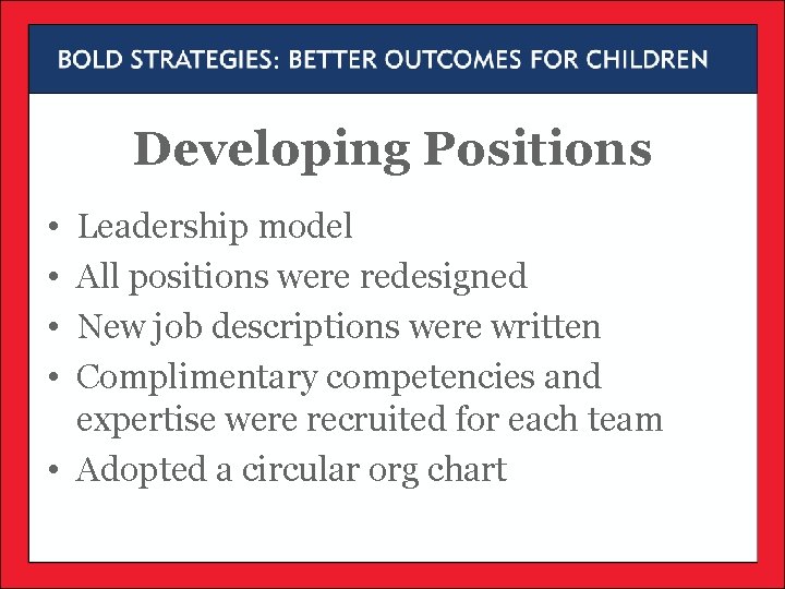 Developing Positions • • Leadership model All positions were redesigned New job descriptions were Developing Positions • • Leadership model All positions were redesigned New job descriptions were