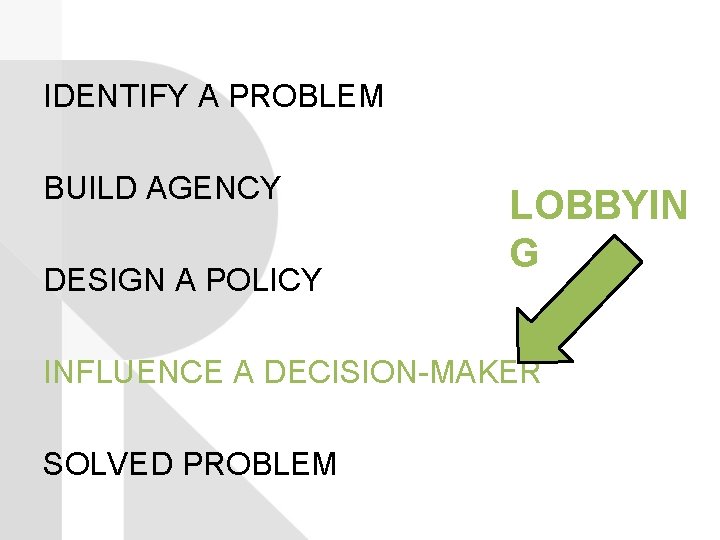 IDENTIFY A PROBLEM BUILD AGENCY DESIGN A POLICY LOBBYIN G INFLUENCE A DECISION-MAKER SOLVED
