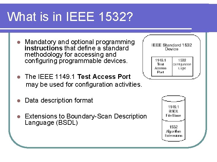 What is in IEEE 1532? l Mandatory and optional programming instructions that define a