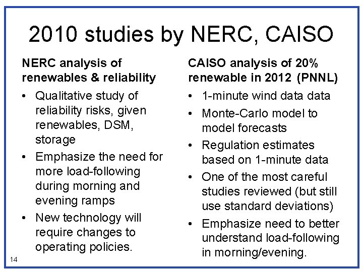 2010 studies by NERC, CAISO 14 NERC analysis of renewables & reliability CAISO analysis