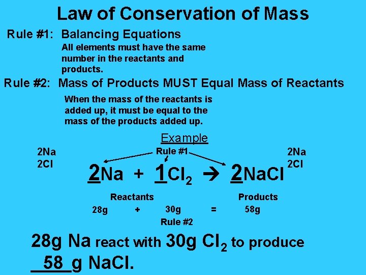 Law of Conservation of Mass Rule #1: Balancing Equations All elements must have the