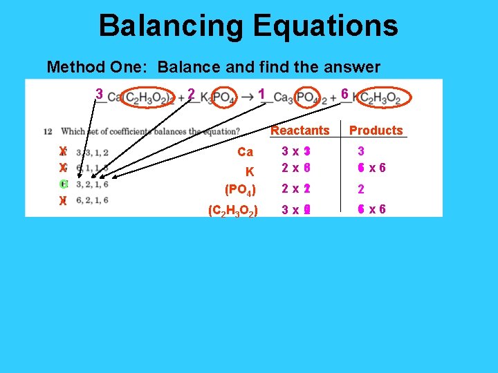 Balancing Equations Method One: Balance and find the answer 3 2 1 6 Reactants