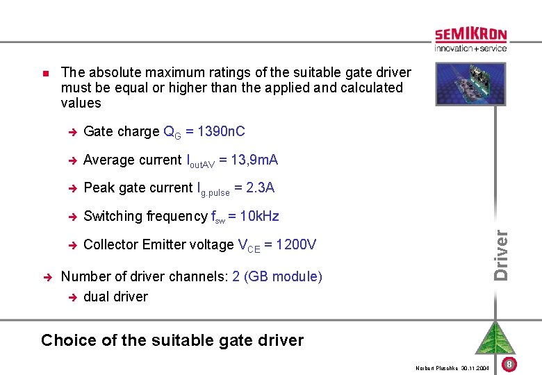 è The absolute maximum ratings of the suitable gate driver must be equal or