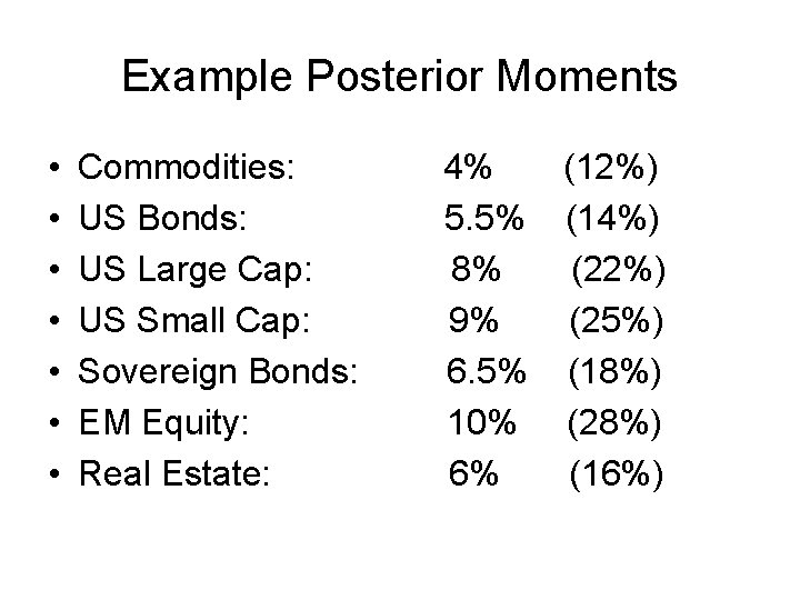 Example Posterior Moments • • Commodities: US Bonds: US Large Cap: US Small Cap: