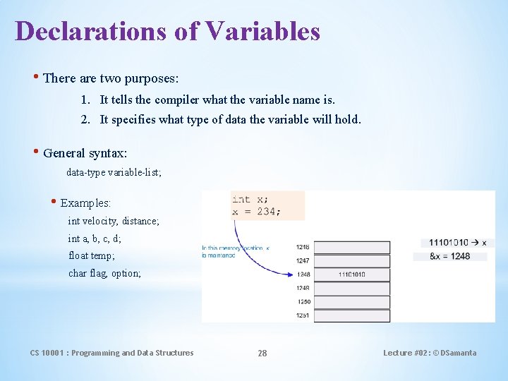 Declarations of Variables • There are two purposes: 1. It tells the compiler what
