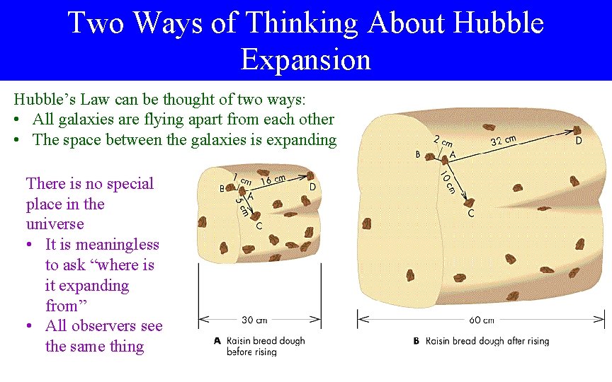 Two Ways of Thinking About Hubble Expansion Hubble’s Law can be thought of two