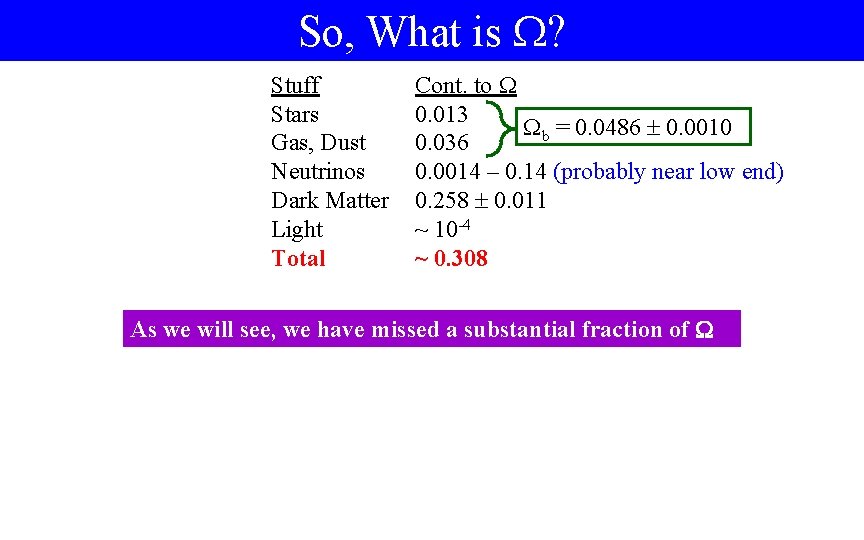 So, What is ? Stuff Stars Gas, Dust Neutrinos Dark Matter Light Total Cont.