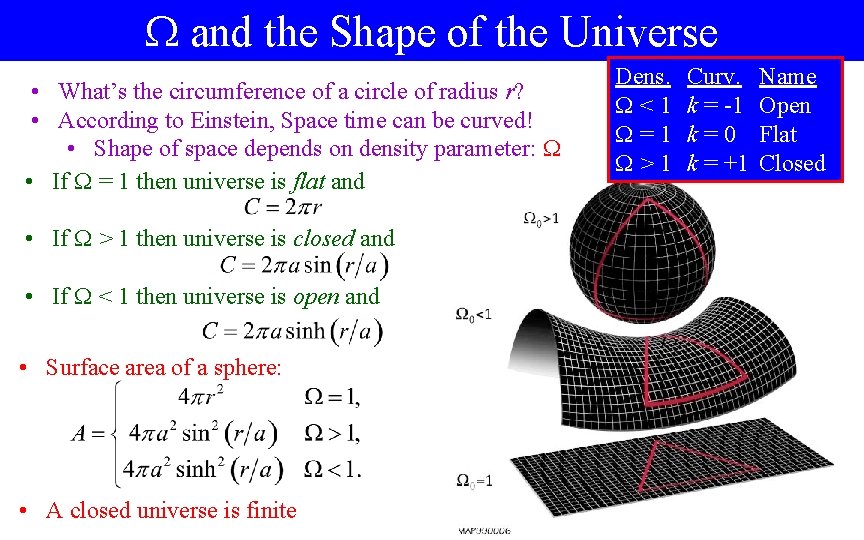  and the Shape of the Universe • What’s the circumference of a circle