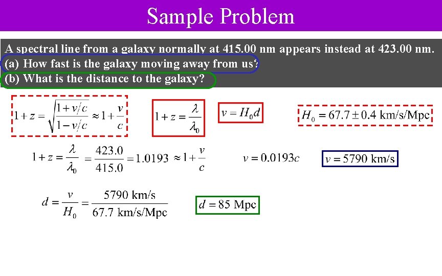 Sample Problem A spectral line from a galaxy normally at 415. 00 nm appears