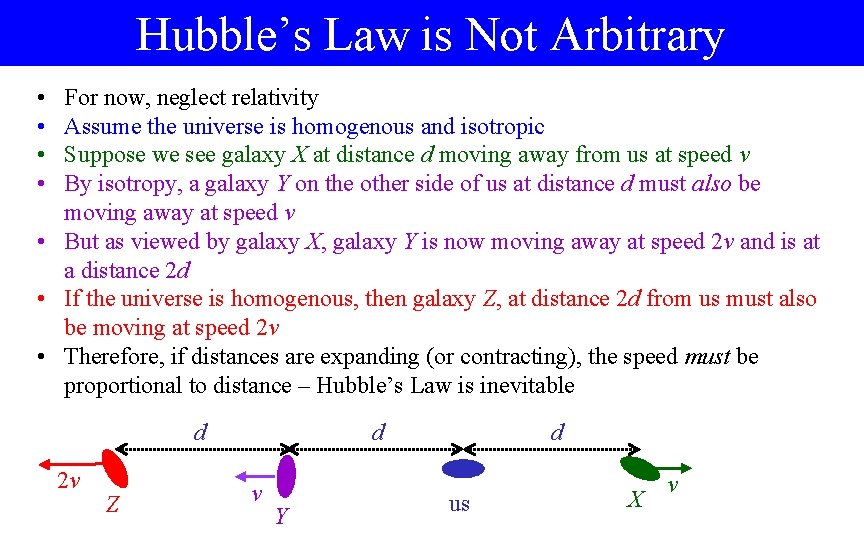 Hubble’s Law is Not Arbitrary • • For now, neglect relativity Assume the universe