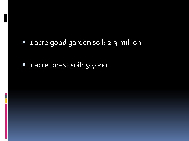  1 acre good garden soil: 2 -3 million 1 acre forest soil: 50,