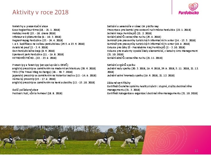 Aktivity v roce 2018 Veletrhy a prezentační akce Go a Region. Tour Brno (18.